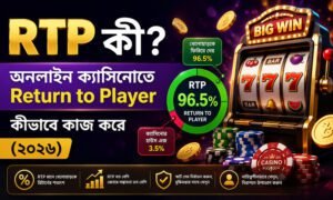 RTP কী? অনলাইন ক্যাসিনোতে Return to Player কীভাবে কাজ করে (২০২৬)